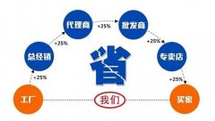 防爆拉繩開關KHJ30/10往復式拉繩開關生產(chǎn)