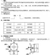 卓信 FLK系列雙向拉繩開關(guān)KBW-220L礦用往復式拉繩開關(guān)